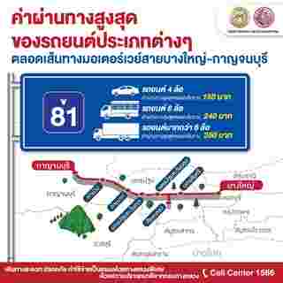 มอเตอร์เวย์ M81 ฟรี