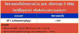โครงการบ้าน ธอส. เพื่อสานสุข ปี 2566