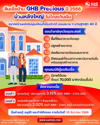 ธนาคารอาคารสงเคราะห์