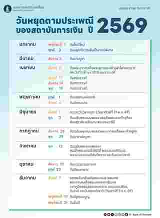 วันหยุดธนาคาร 2569 