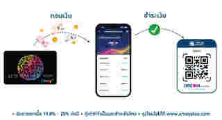 ยูเมะพลัสมุ่งมั่นในการพัฒนา