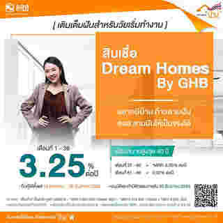 สินเชื่อบ้าน ธอส.