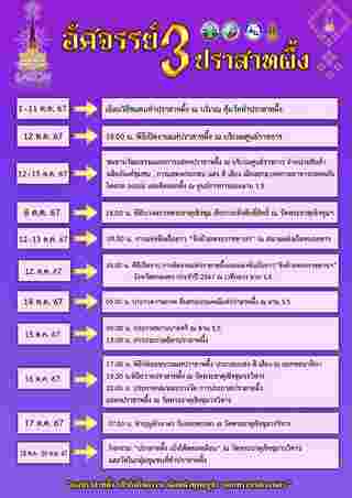 แห่ปราสาทผึ้ง 2567