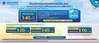 พันธบัตรออมทรัพย์ 2567