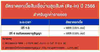 สินเชื่อบ้านสุขสันต์ (Re-in) ปี 2566