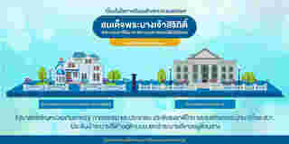 วิธีจัดโต๊ะหมู่ถวายพระพร วันแม่ 12 ส.ค.