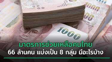 มาตรการเยียวยา