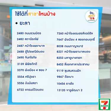 ชิมช้อปใช้