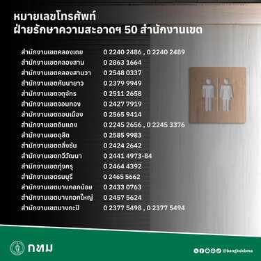ฝ่ายรักษาความสะอาดและสวนสาธารณะ