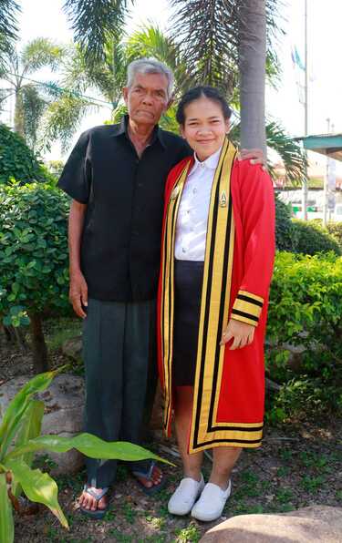 รีวิวลดน้ำหนัก