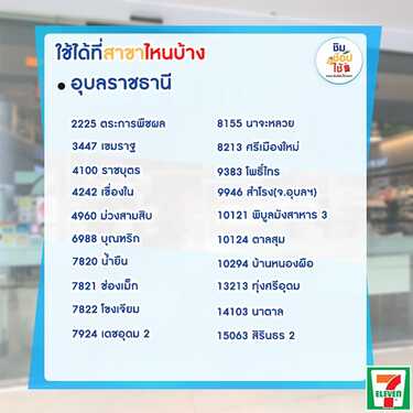 ชิมช้อปใช้