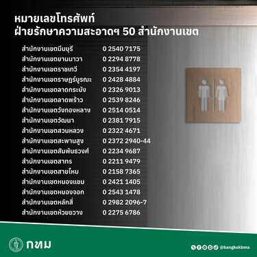 ฝ่ายรักษาความสะอาดและสวนสาธารณะ