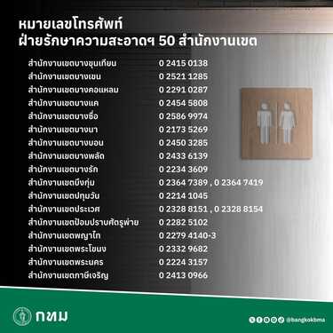 ฝ่ายรักษาความสะอาดและสวนสาธารณะ