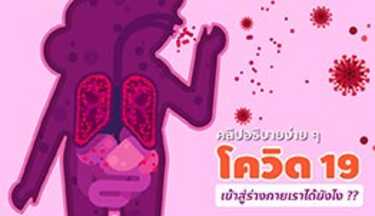 อธิบายง่าย ๆ โควิด 19 เข้าสู่ร่างกายเราได้ยังไง