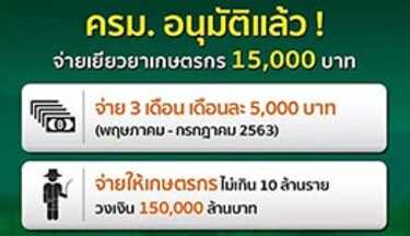 ลงทะเบียนเกษตรกร