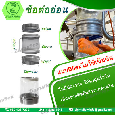 ข้อต่ออ่อน BFM fitting Flexible joint ผู้นำเข้าและจำหน่ายข้อต่ออ่อน