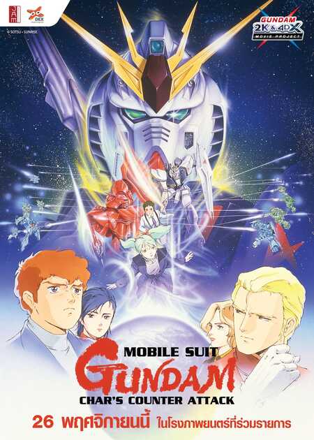 ดูหนังMobile Suit Gundam Char Counter Attack