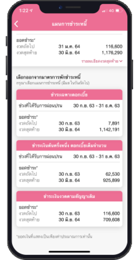 ออมสิน