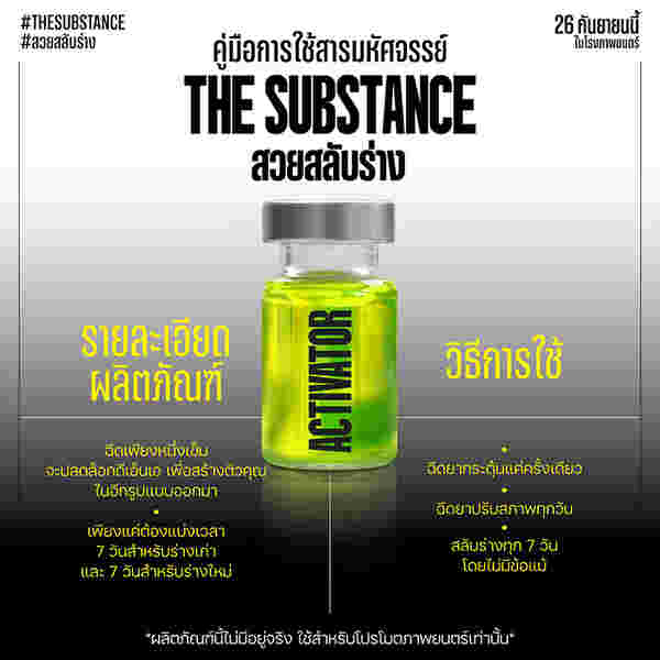 หนัง The Substance สวยสลับร่าง