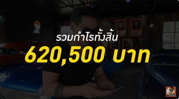 สรุปผมประกอบการ