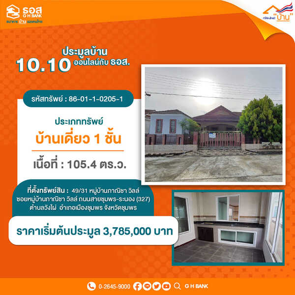 ธอส.