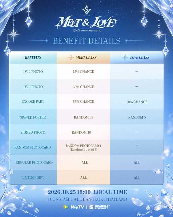 ไป๋ลู่ Fanmeet