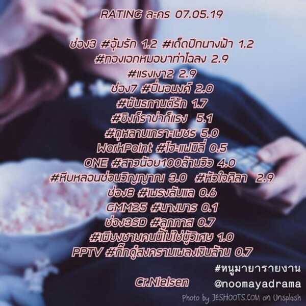 แรงเงา 2