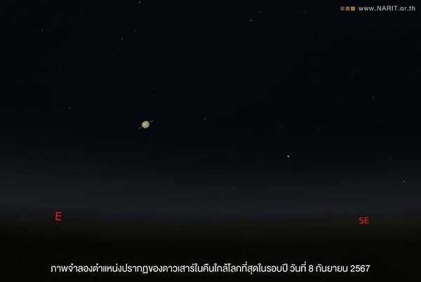 ดาวเสาร์ใกล้โลกที่สุดในรอบปี ภาพจำลองตำแหน่งดาวเสาร์