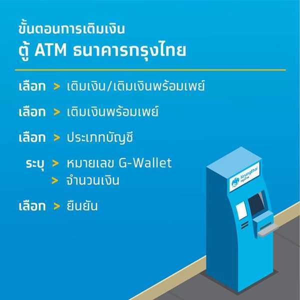 ชิมช้อปใช้