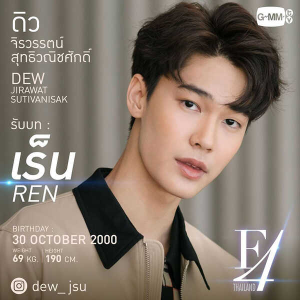 ดิว จิรวรรตน์