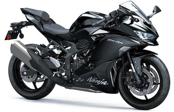Kawasaki Ninja ZX-4R 2023
