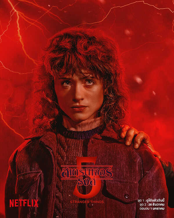 Stranger Things 5 เรื่องย่อ สเตนเจอติง 5