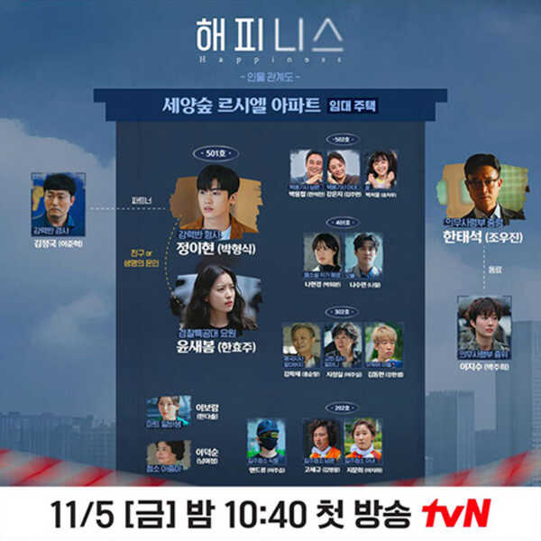  [รีวิว] Happiness