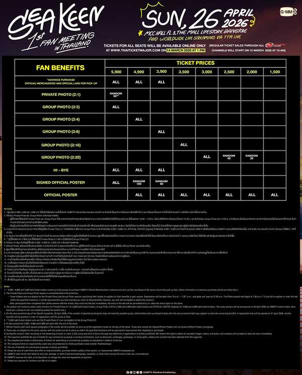 ซี-คีน แฟนมีตติ้ง Fan Benefit