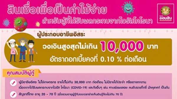 กู้ออมสิน