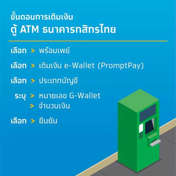 ชิมช้อปใช้