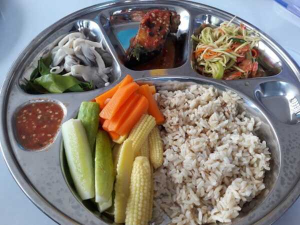 รีวิวลดนํ้าหนัก