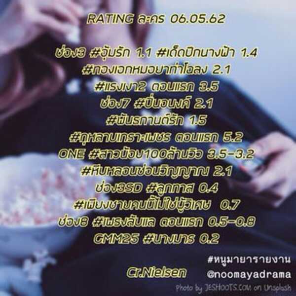 แรงเงา 2