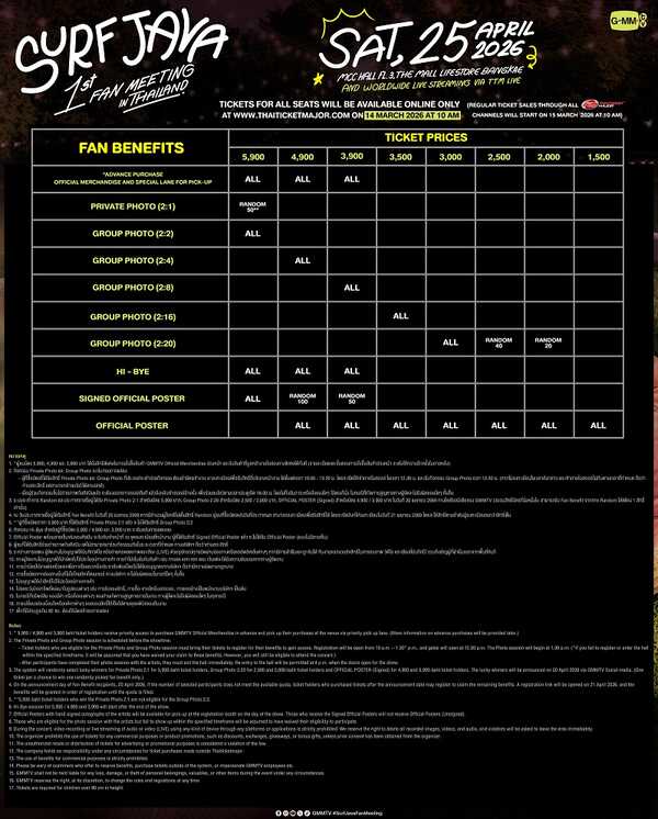 เซิร์ฟ-จาว่า แฟนมีตติ้ง Fan Benefit