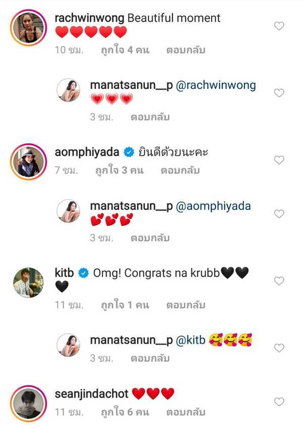 โดนัท มนัสนันท์