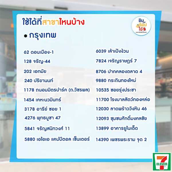 ชิมช้อปใช้