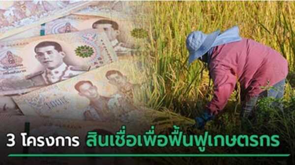 เงินกู้ ธ.ก.ส.