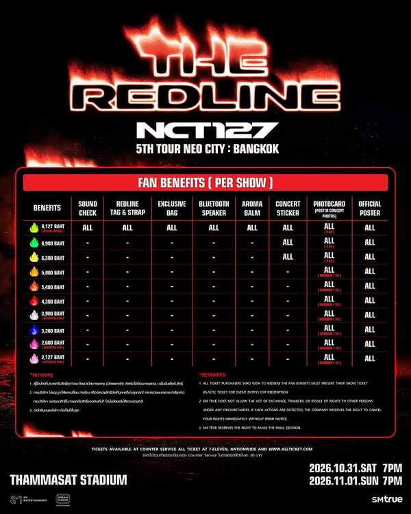 NCT 127 คอนเสิร์ต