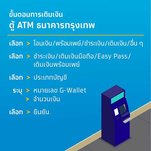 ชิมช้อปใช้