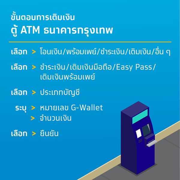 ชิมช้อปใช้