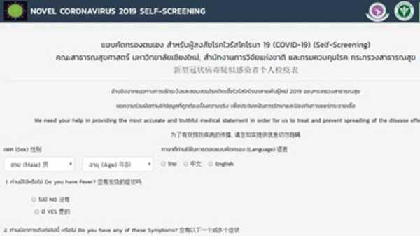 แบบประเมินความเสี่ยงจากคณะสาธารณสุขศาสตร์ มหาวิทยาลัยเชียงใหม่