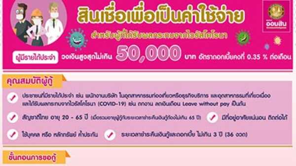 กู้ออมสิน