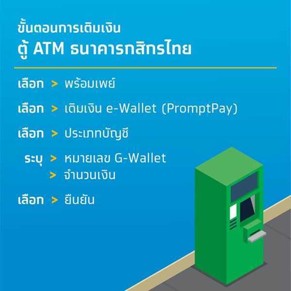 ชิมช้อปใช้