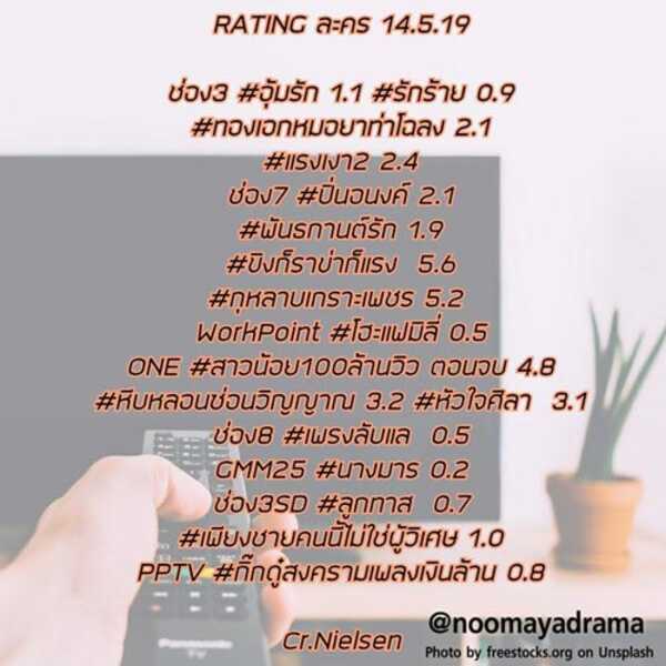 แรงเงา 2