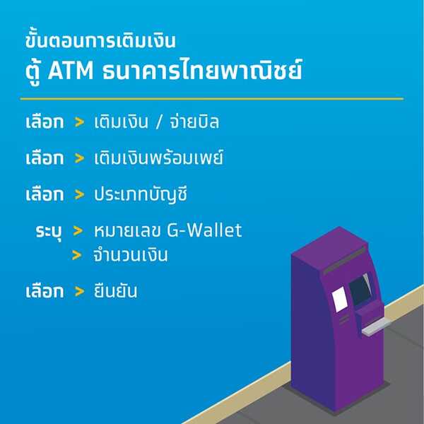 ชิมช้อปใช้